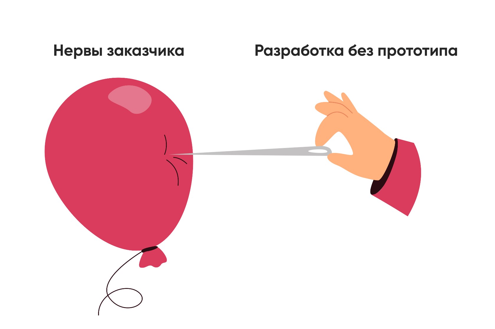 Создание прототипа: как сэкономить нервы, время и деньги