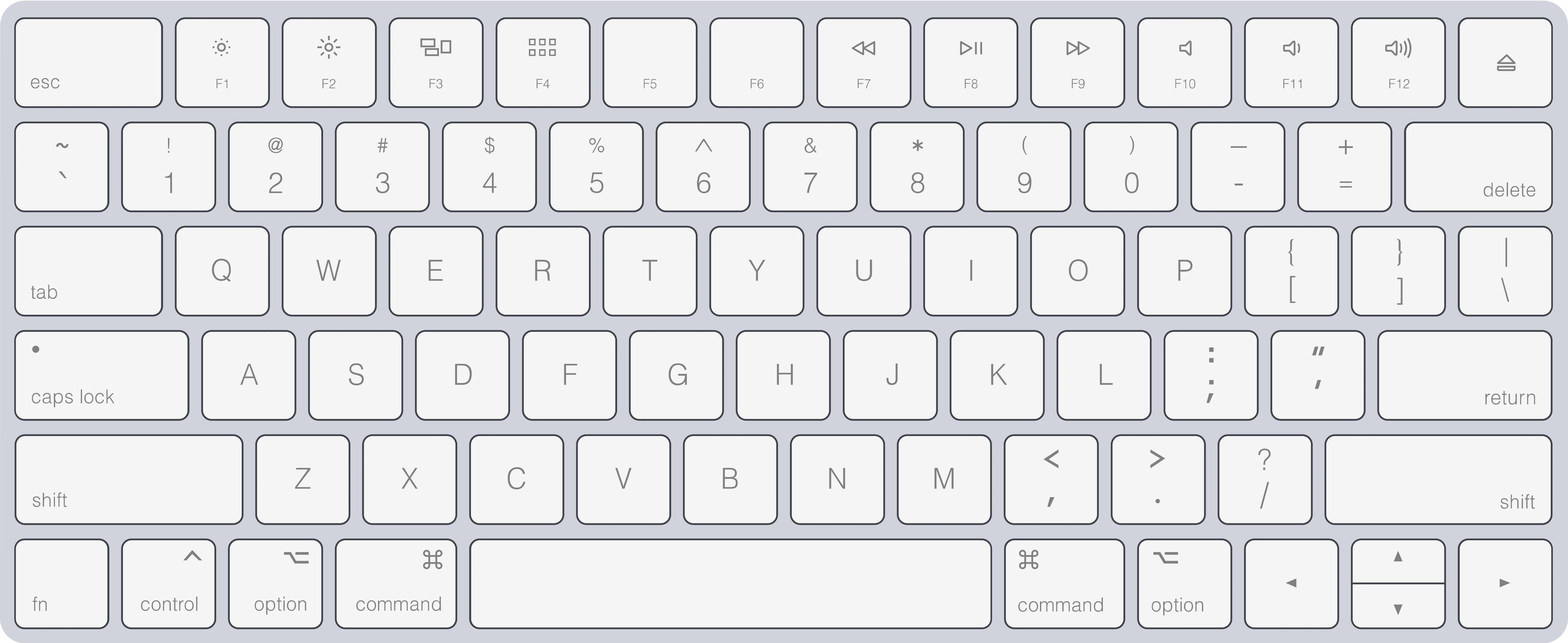 Клавиатура