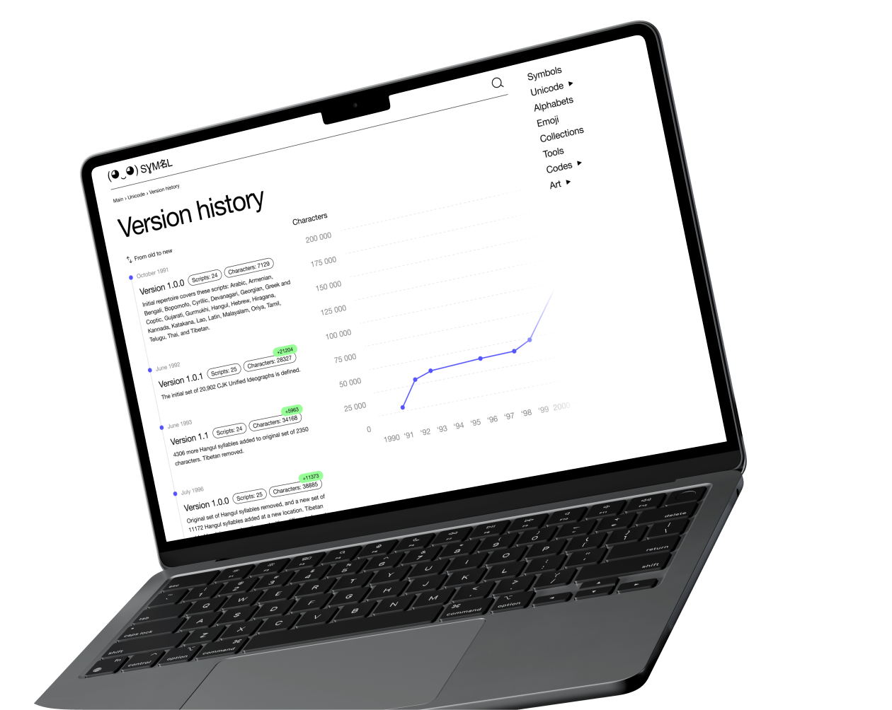 Десктопная версия SYMBL