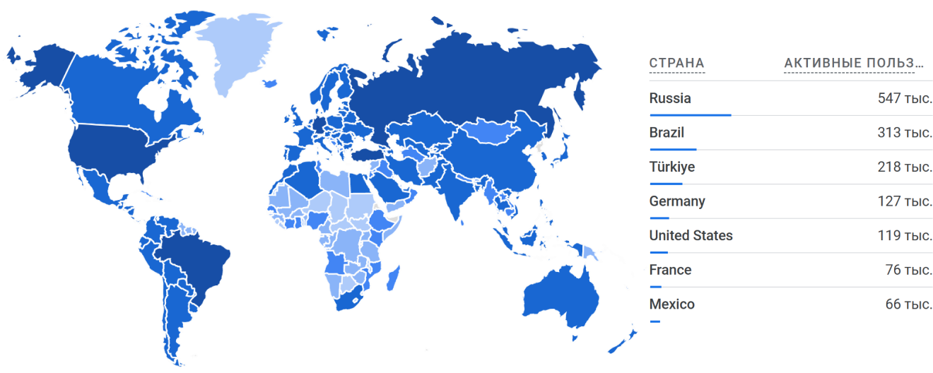 Карта посещаемости по странам