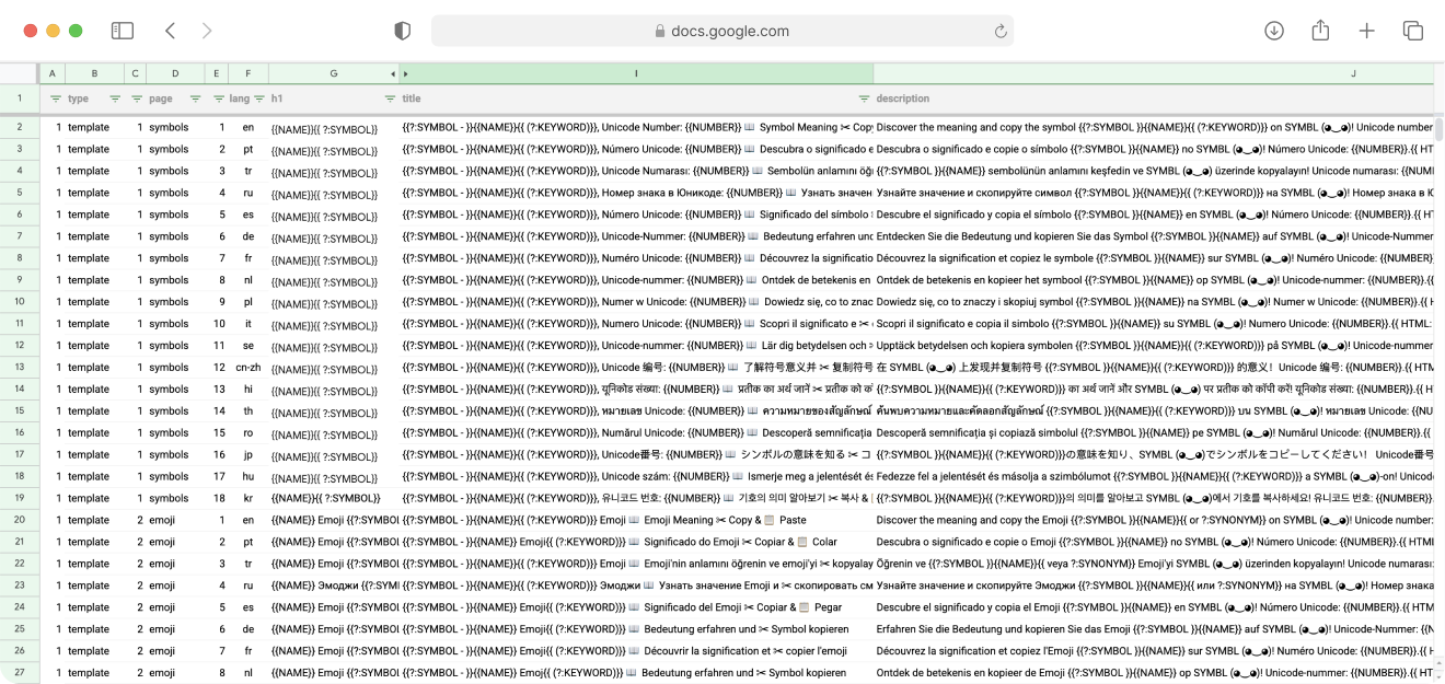 Документ с seo информацией