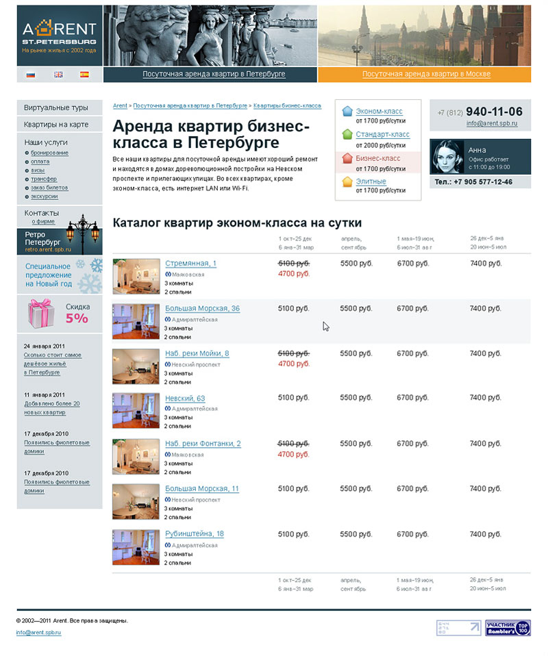 Квартиры бизнес-класса