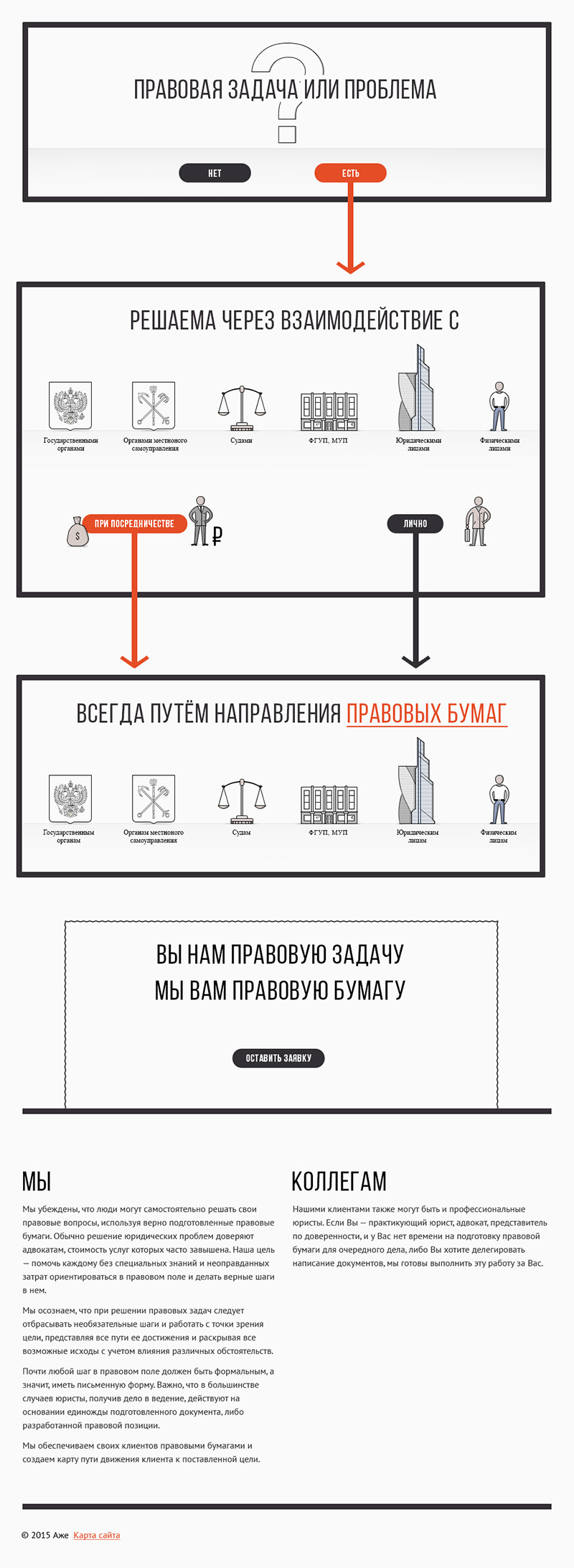 Аже — юридические услуги в Санкт-Петербурге