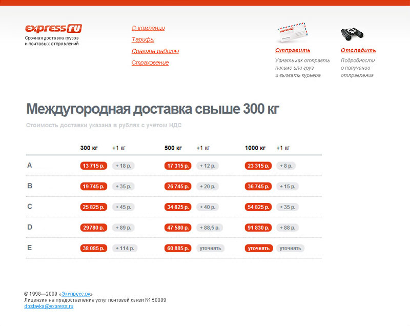 Экспресс.ру — срочная доставка грузов и почтовых отправлений