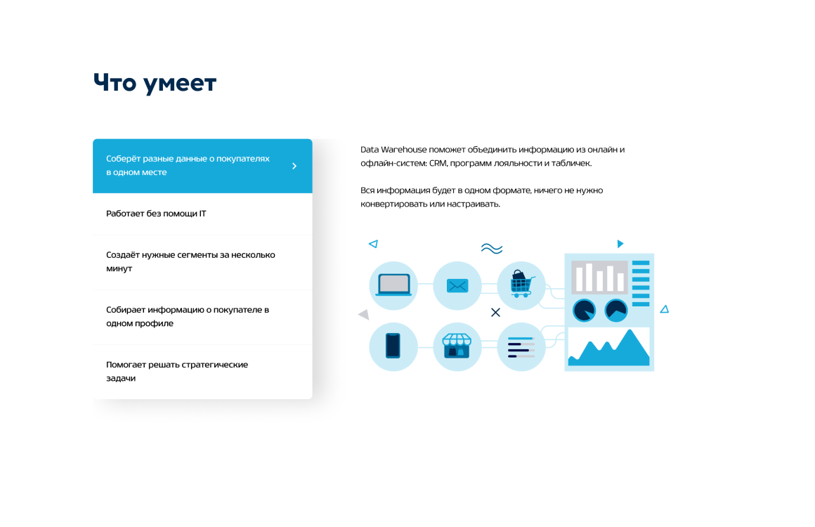 Что умеет Retailrocket