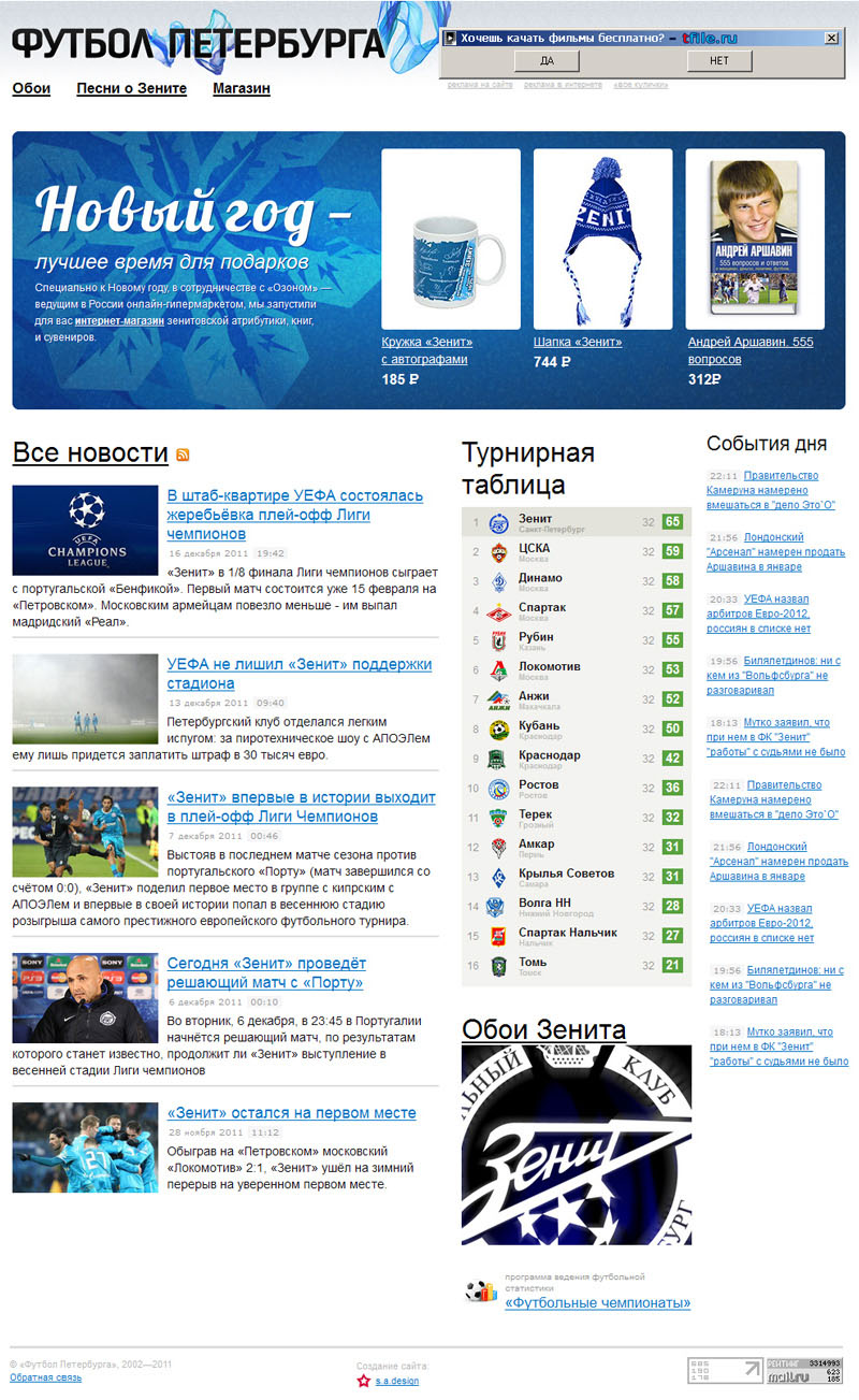 Футбол Петербурга