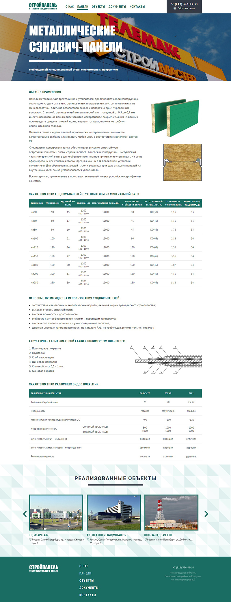 Металические сэндвич-панели