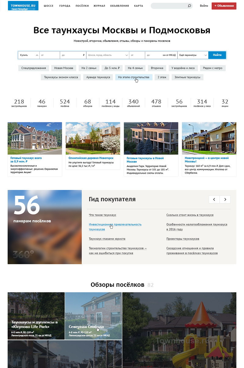 Все таунхаусы Москвы и&nbsp;Подмосковья