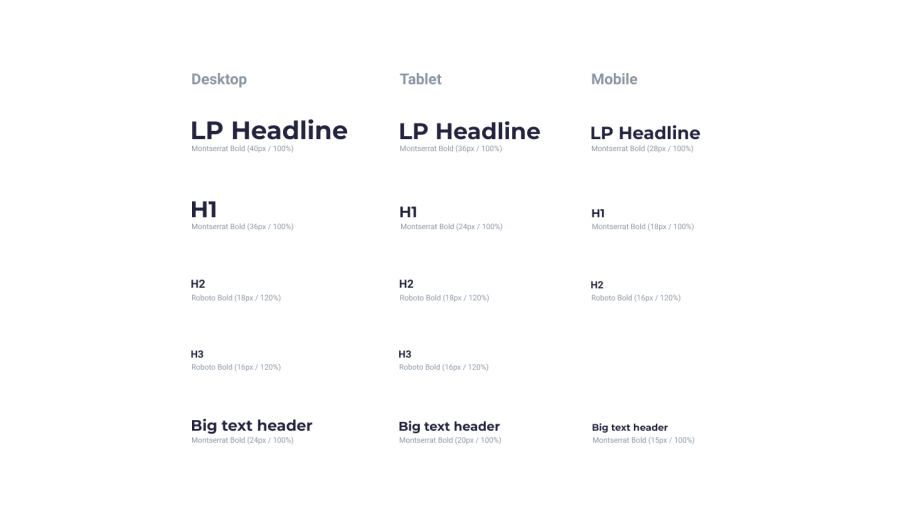 Дизайн страницы Свеп